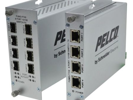 Pelco FUMS-FFX2TX2 Online now