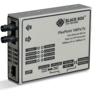 Blackbox LMC213A-SMSC-R2 For Sale