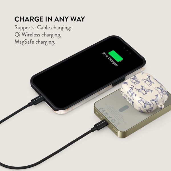 Burga PowerBank 5000mAh m. Trådløs Opladning & 20W USB-C Stik - MagSafe Kompatibel - Derby Race Discount